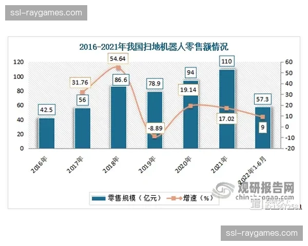 长尾赛事内容激活 挖掘细分市场商业价值 长尾赛事内容激活 挖掘细分市场商业价值